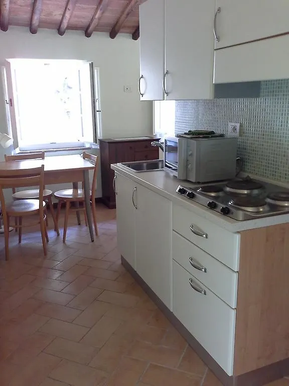 Casa Vacanze Il Campo Siena